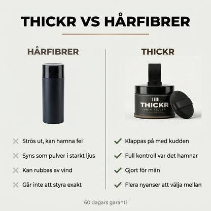Thickr Hair filler